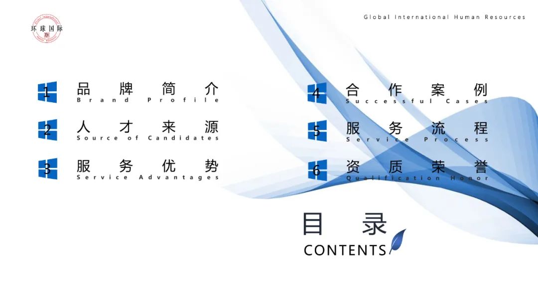 环球国际猎头图片