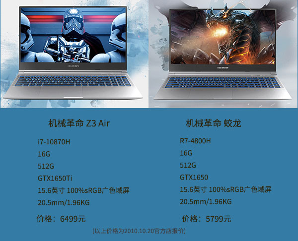 i710870H参数图片