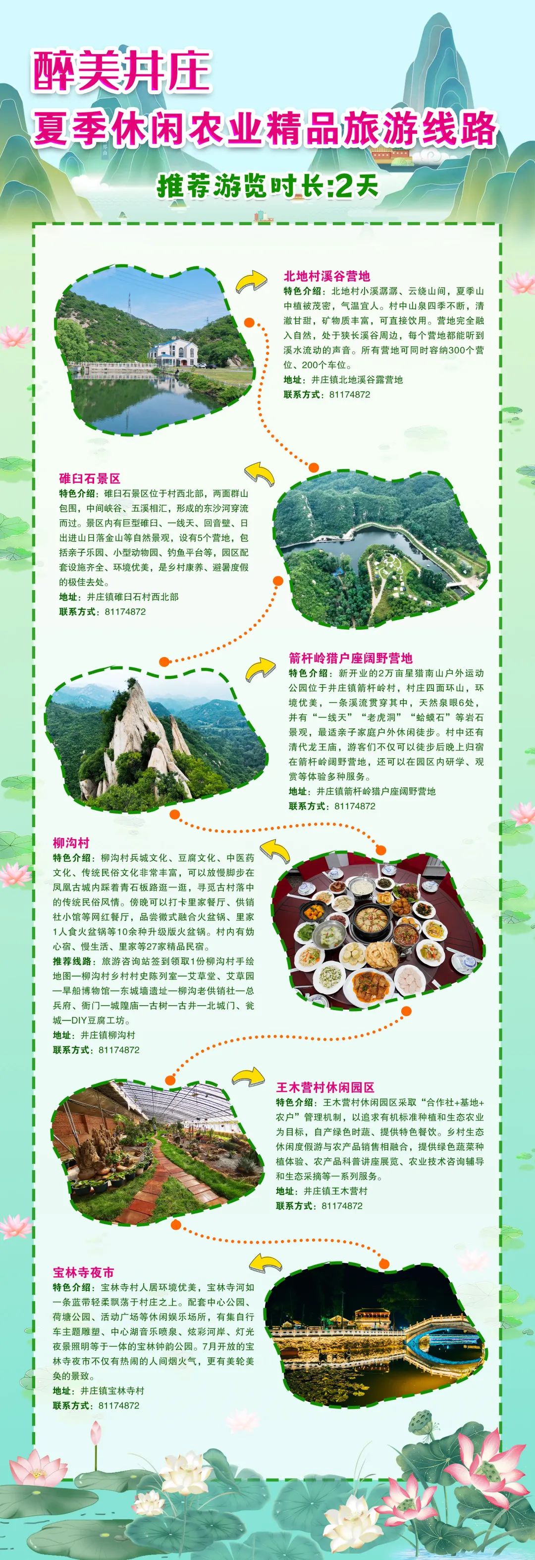 农民"村晚"亮相八达岭夜长城~延庆推出十条夏季休闲农业旅游线路