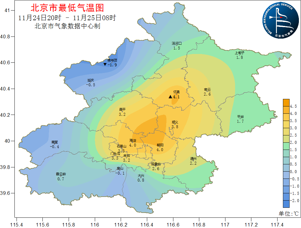 今冬以来最强寒潮将上线!北京大风预警中,下周二最高气温