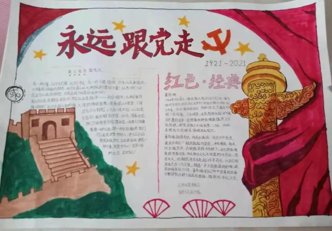 薪火相传跟党走作品展示④——手抄报篇