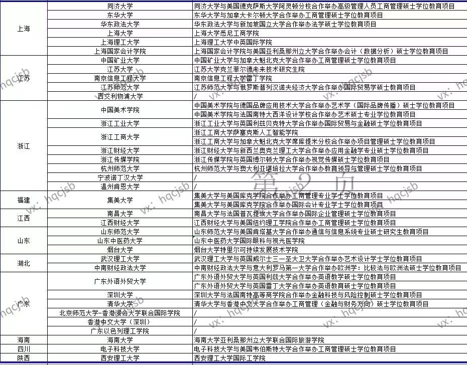 西交利物浦大學4 0本科招生聯繫方法及聯繫方式