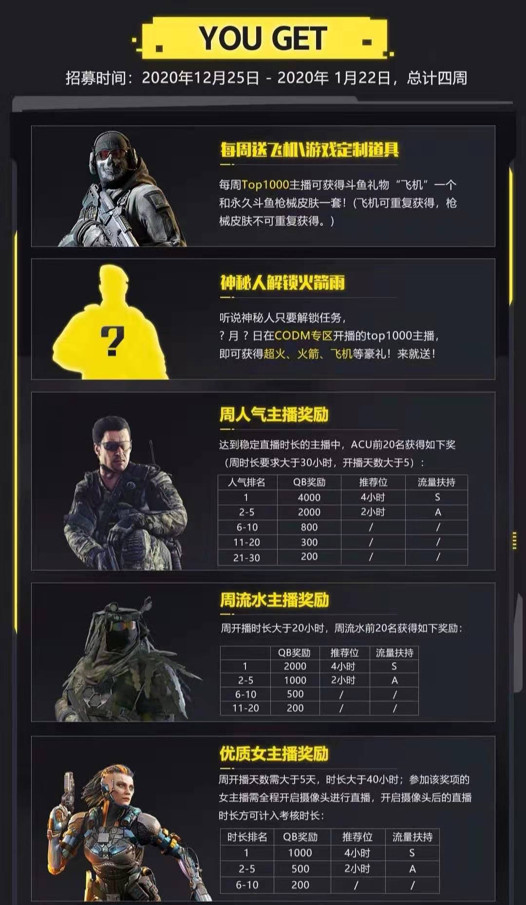使命召唤手游上线斗鱼诚意拉满豪华大礼等你来拿