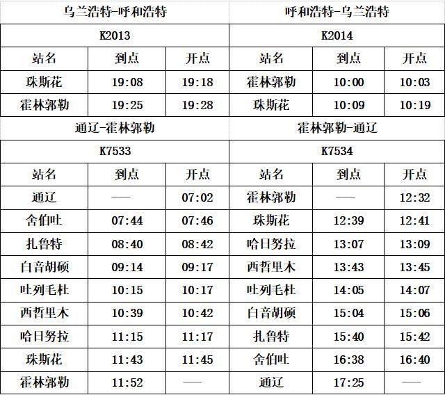 2021年三季度铁路调图图片