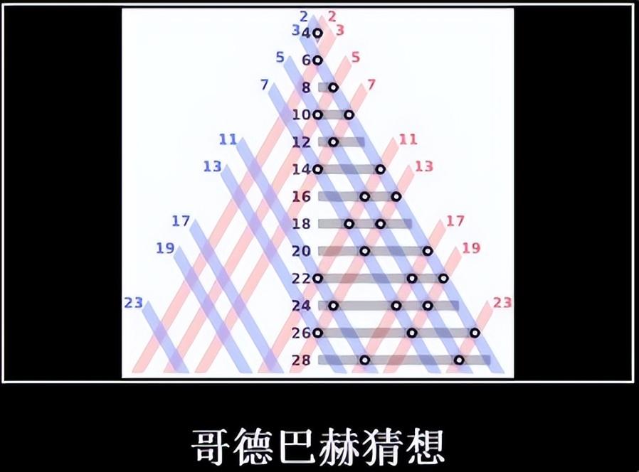 天才数学家陈景润47岁娶29岁女军医唯一的儿子后来怎样了