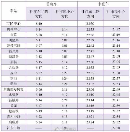 明天下午,杭州地铁9号线,7号线部分站点开通!