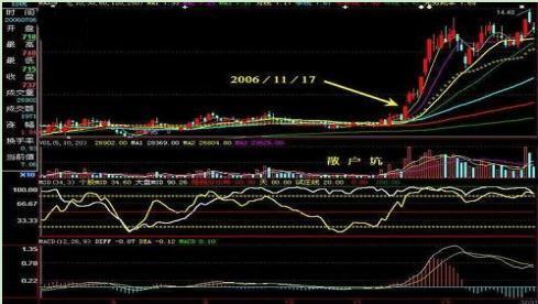 底部红三兵图片