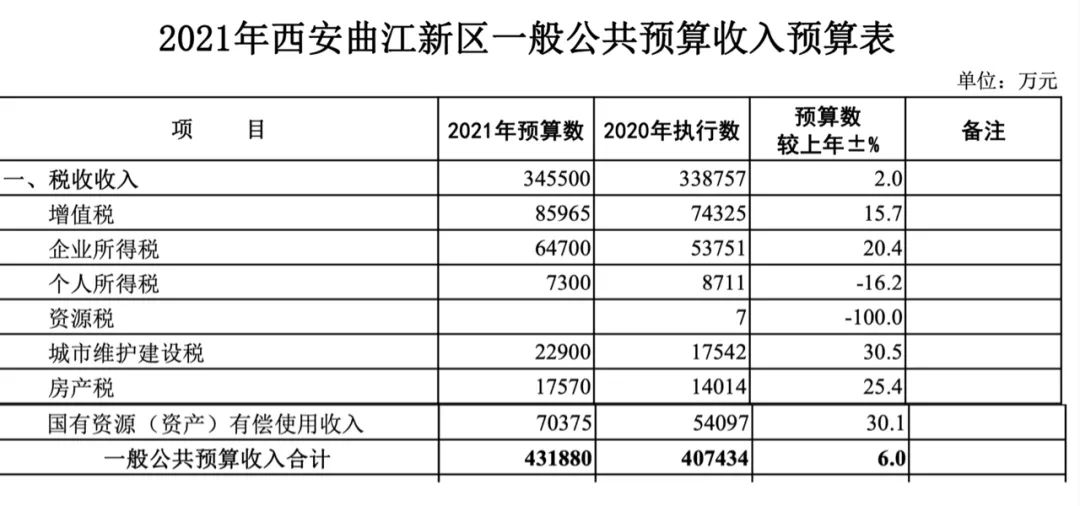 拆声迁影里的三兆村:20年改造路径演变与整拆要过的坎