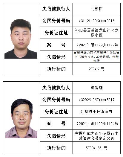 江华法院失信曝光台(2021年第二十三期)