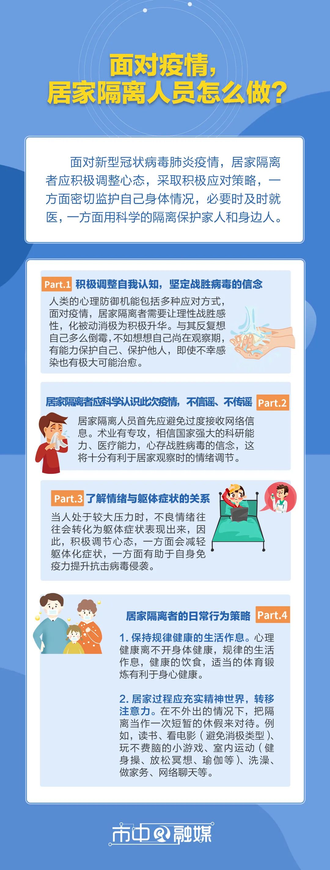 海报 | 面对疫情,居家隔离人员应该怎么做?