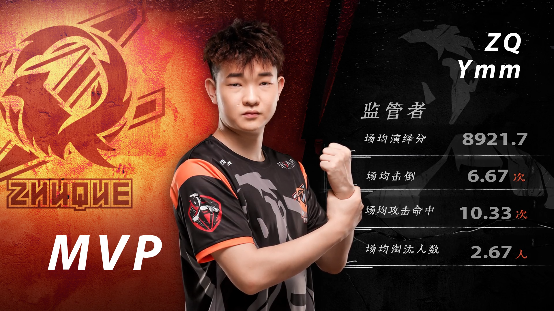 第五人格夏季赛第七周mvp选手:女巫逆天扳平,调香师原地拖cd?