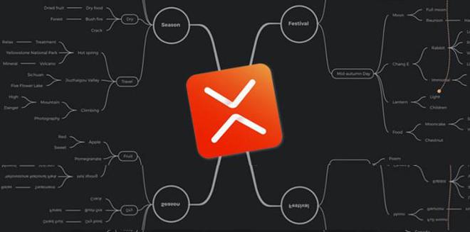 xmind思维导图下载-头脑风暴软件安装教程|甘特图|应用程序
