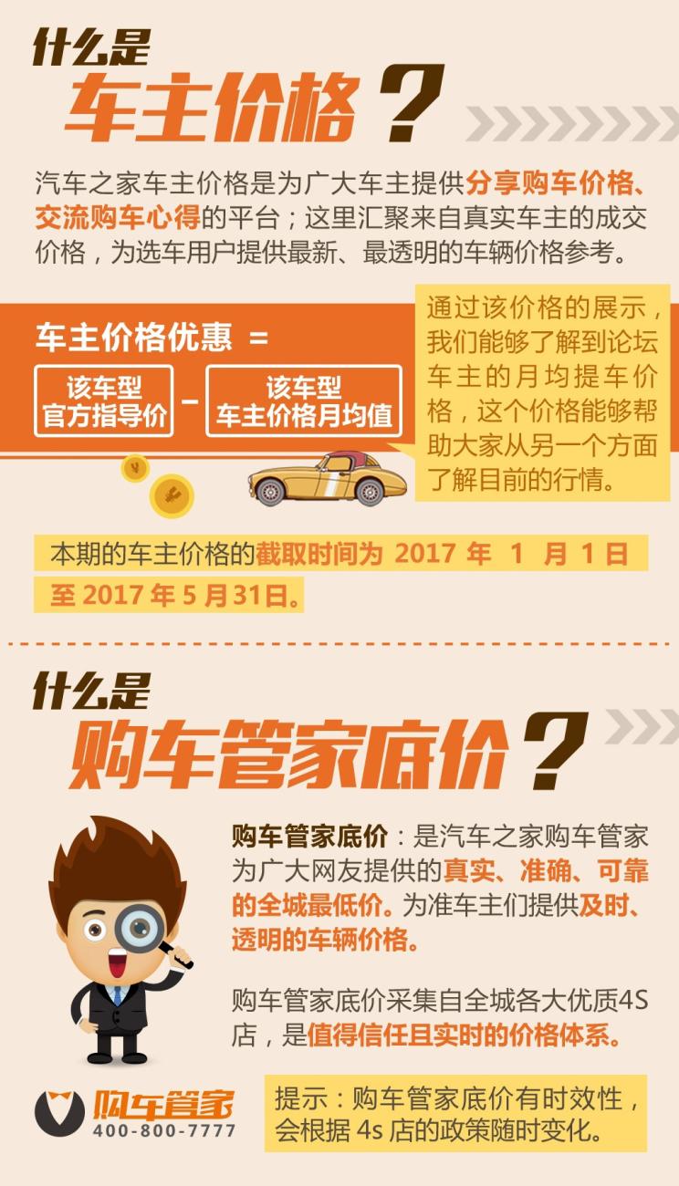 长春保时捷车友会俱乐部奥迪a6l优惠11万 本周中大型车降价排行