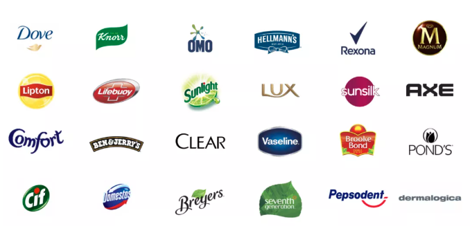 联合利华2021在中国卖了238.87亿