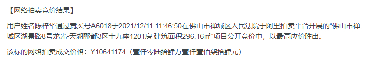 最近佛山法拍戏真多！工业地溢价274%、车位拍到75万