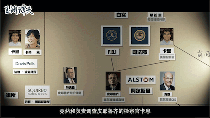 |起底美国陷阱：政商联手打压竞争对手，通用电气曾在关键时刻登场