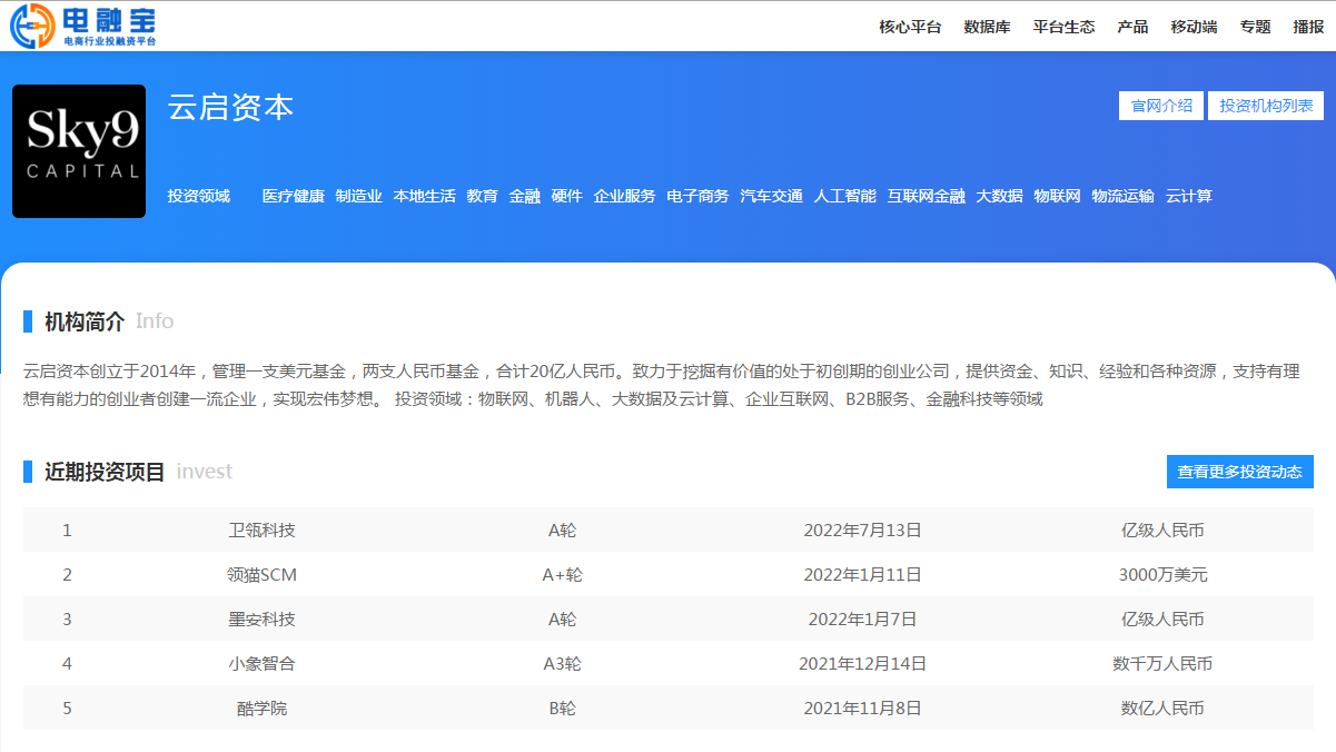 云启资本数字零售投资布局 优配良品 哈米科技 天使之橙等在列