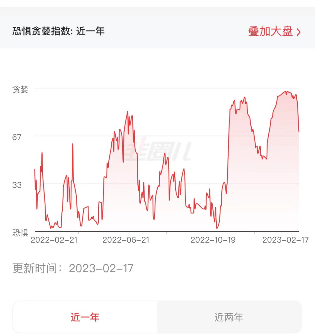 两级反转,阴霾一扫而空