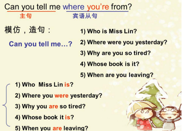 could you tell me后面的宾语从句是什么