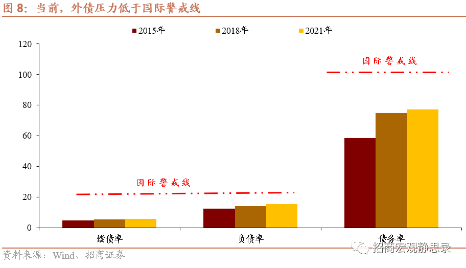 中国(11万亿美元)_中国外汇储备366万亿美元,是排名第二的日本的3_2013美国攫取霸权红利逾7万亿美元 中国损失最多