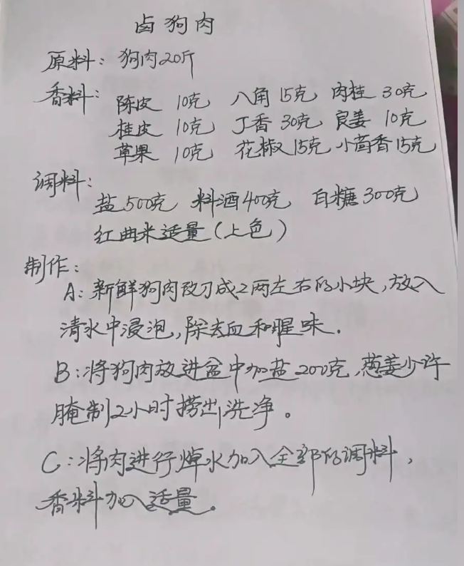 烧烤撒料配方,山东杂粮煎饼配方,卤狗肉配方,五香茶叶蛋配方
