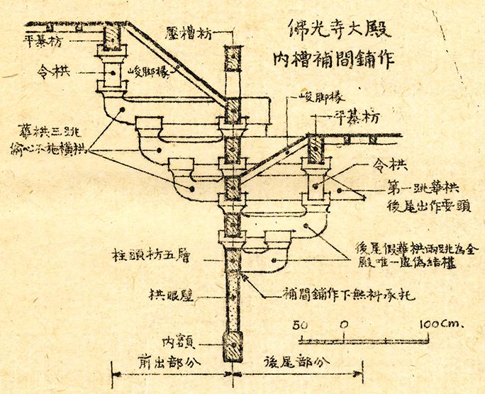 佛光寺建筑结构分析图图片