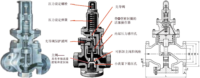 蒸汽减压阀安装示意图图片