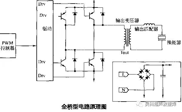 超声波发生器维修教程图片