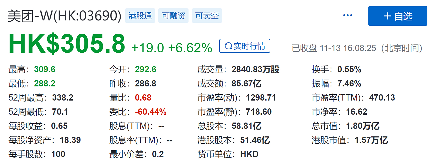 权重最大是什么意思=权重最大是什么意思啊