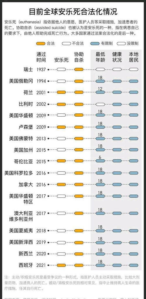 揭秘上海宠物医院安乐死价格