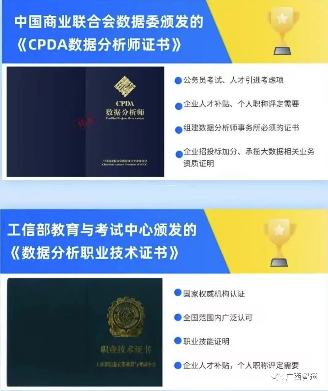 報名即將截止!cpda數據分析師面授班準備開課啦!