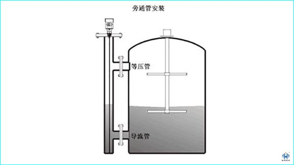 储罐雷达液位计安装图图片