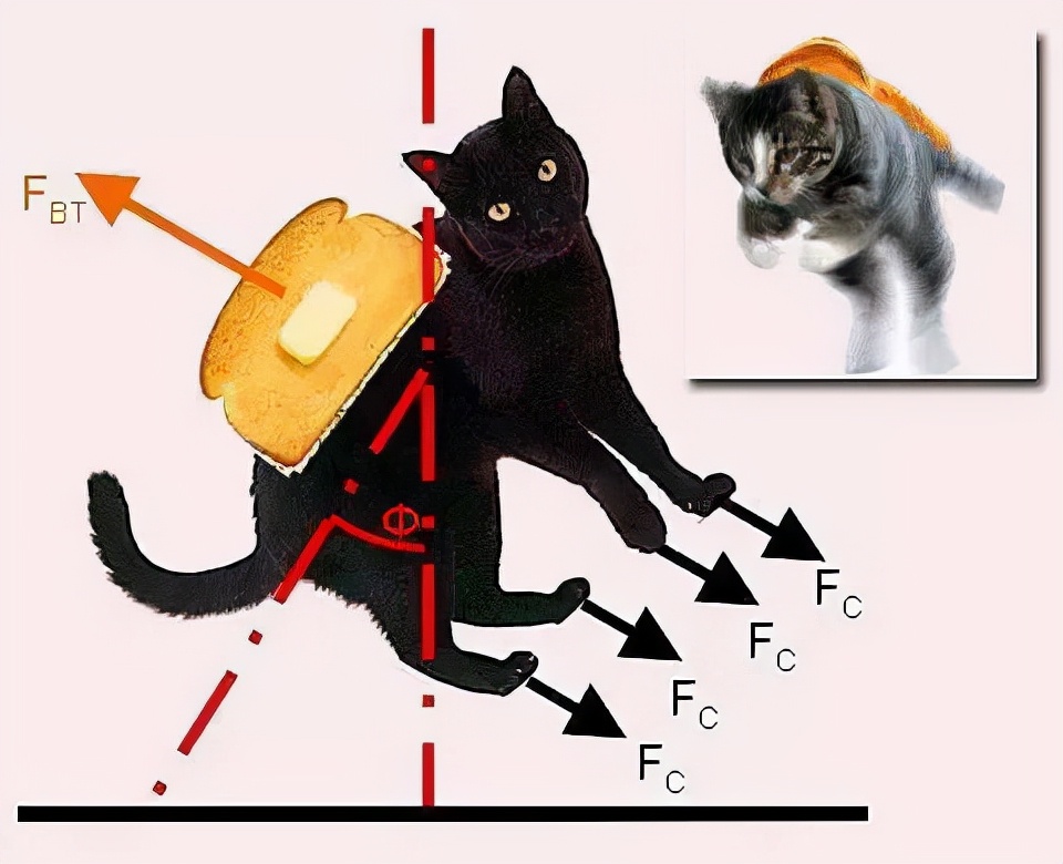 为何世界禁止发明永动机?原因很现实