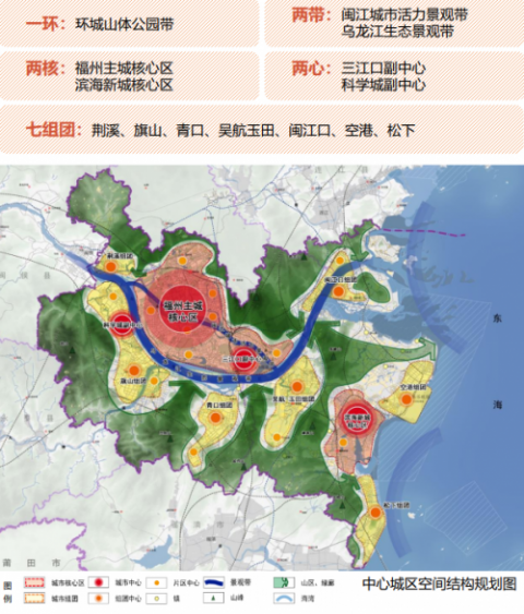 閩侯 連江!8個鎮納入中心城區!福州重磅規劃公示!