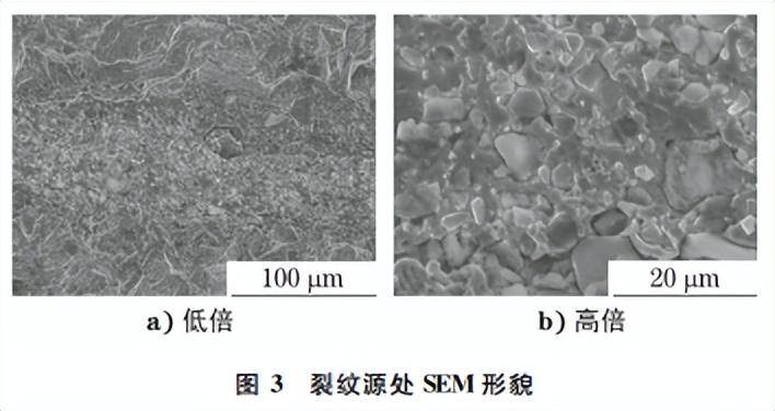 分享:锻钢件中常见冶金缺陷造成的淬火开裂