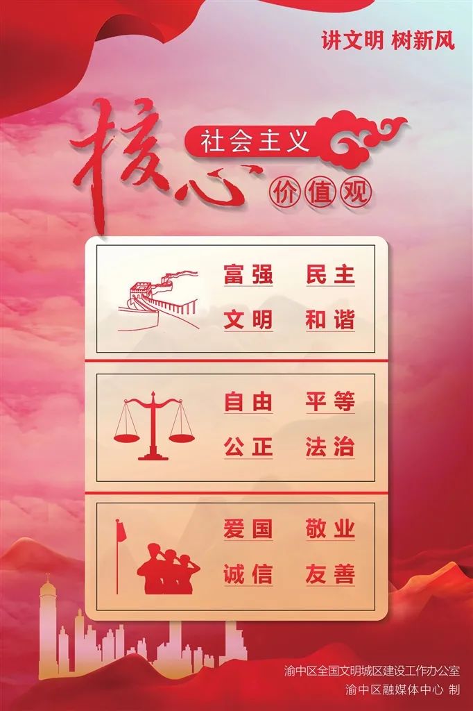 价值观是什么意思呢(价值观是什么概念)