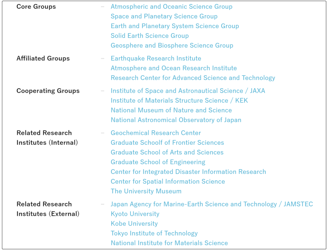 理工类SGU｜东京大学理学系研究科—GSGC英文项目及留学生特别选考