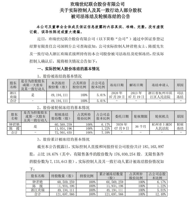 欢瑞世纪老板钟君艳图片