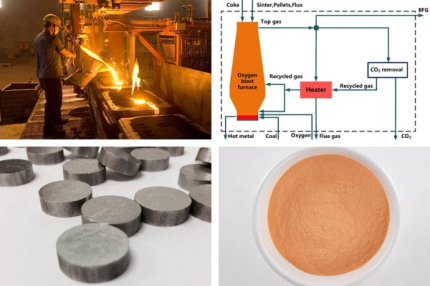 今日铑回收价格多少钱一克?2022年12月17日价格图