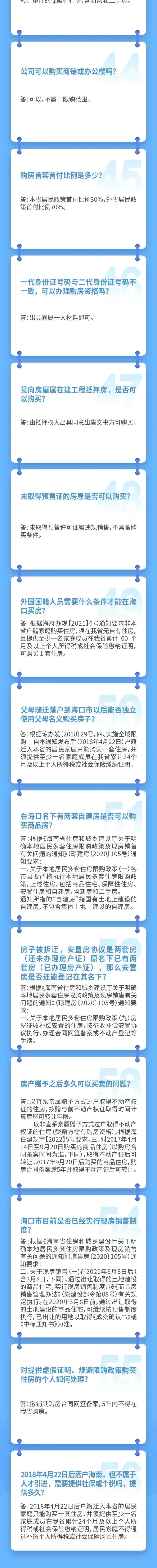 一图读懂|海口市限购政策问题梳理