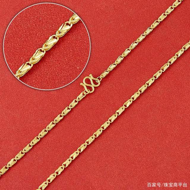 黄金项链的款式和名称(黄金项链的款式和名称是什么)