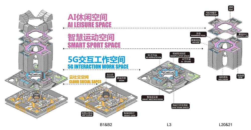 深圳再添超级新地标!正中科创中心,设计取意"花开富贵"