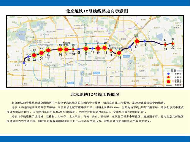 北京地铁12号线西起海淀区途经西城区,东至朝阳区管庄路西口站