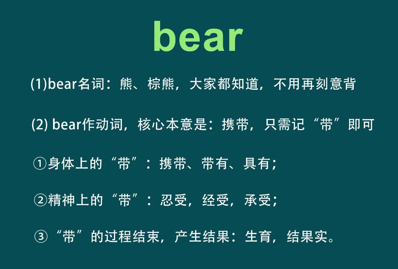 「john老师讲单词」除了熊,bear竟还有三个重要意思