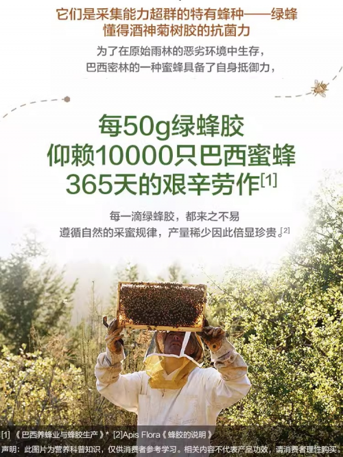 巴西绿蜂胶百度百科(巴西绿蜂胶真的好吗?是否有副作用) 巴西绿蜂胶百度百科(巴西绿蜂胶真的好吗?是否有副作用)