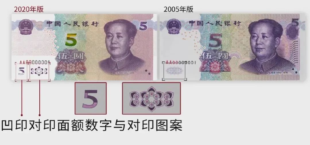 推荐|新版人民币5元纸币即将发布，提升整体防伪性能，看这几点