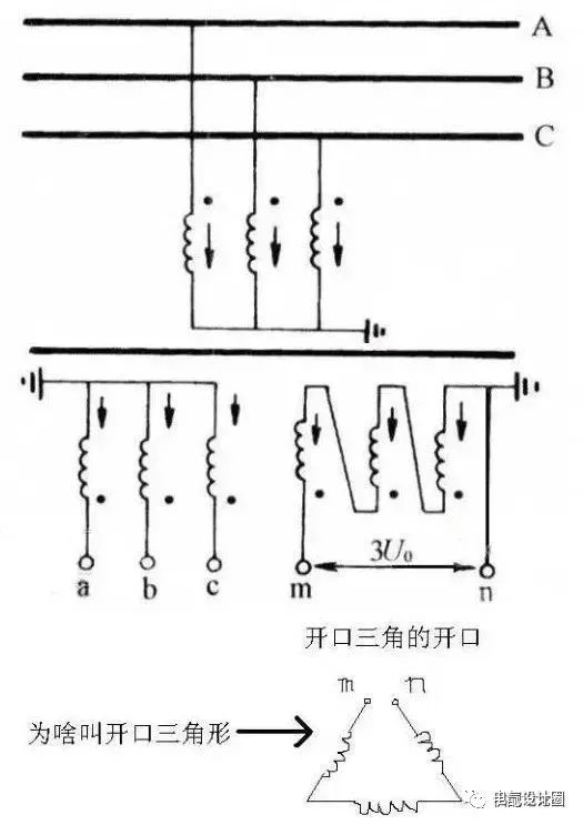 三相五柱式pt实物图图片