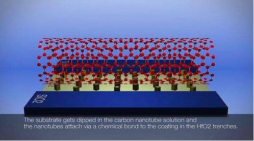 碳基- 优质问答专区