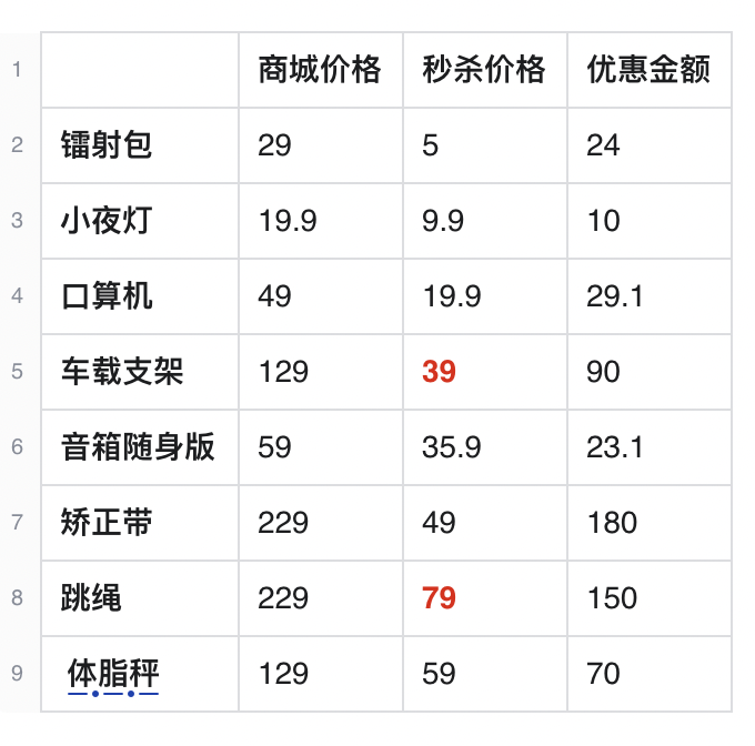 小度价格表图片