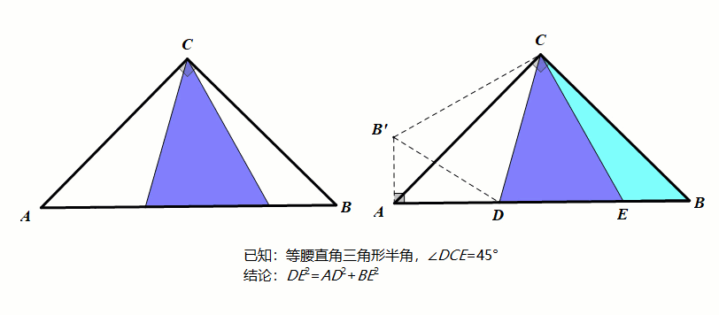 初中几何基本模型半角模型